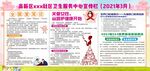 社区卫生海报