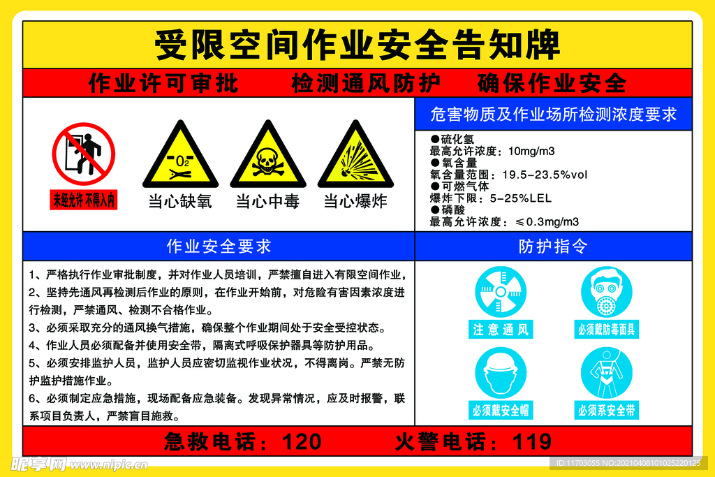 受限空间作业安全告知牌