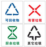 垃圾分类 标志