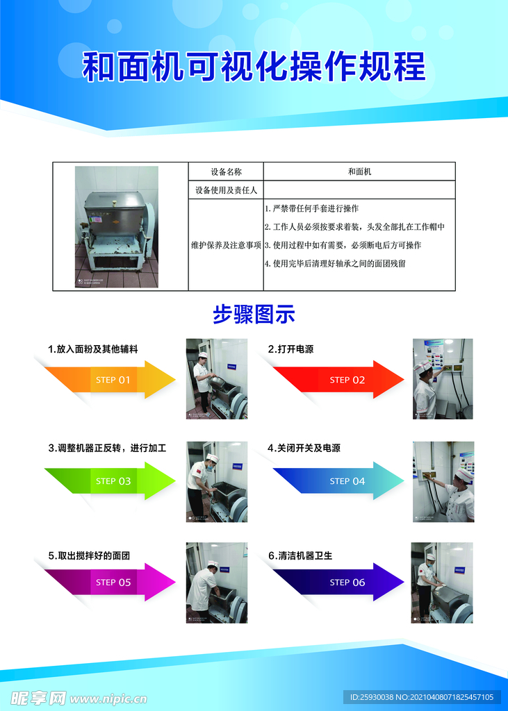 和面机可视化操作规程