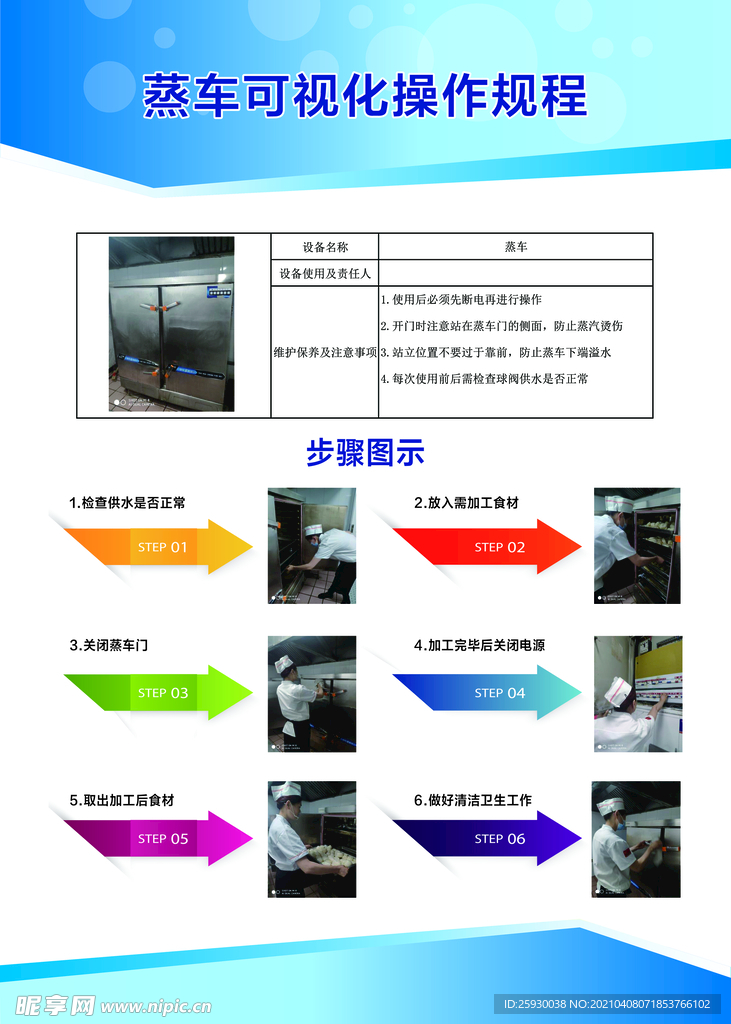 蒸车可视化操作规程