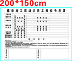 农民工维权告示牌