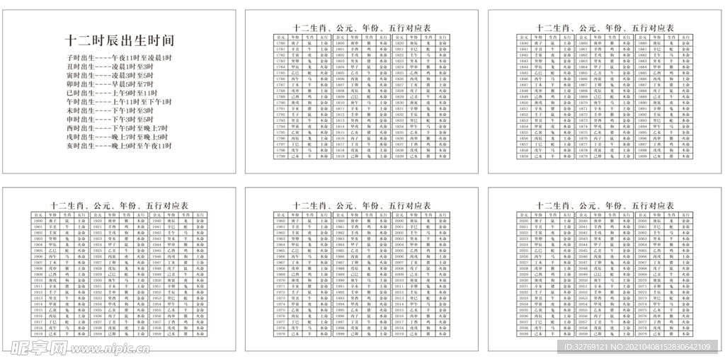 生肖 公元 年份 五行对应表