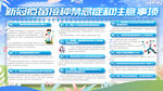 新冠疫苗接种注意事项宣传展板