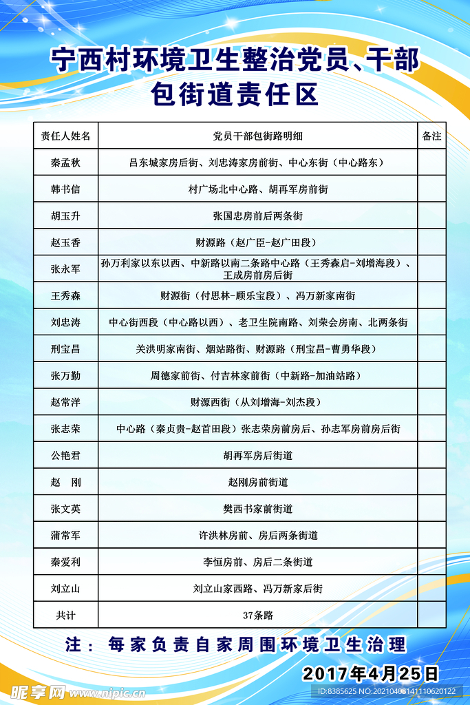 环境治理责任书