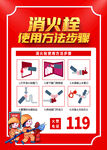 消火栓使用