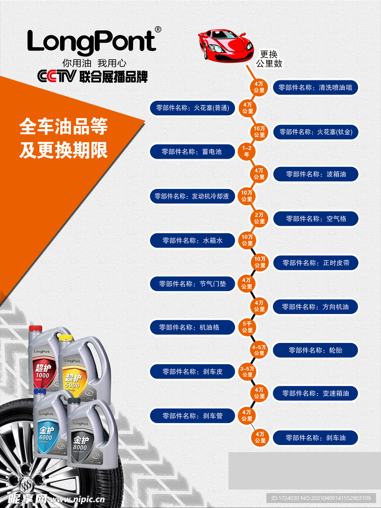 汽车保养