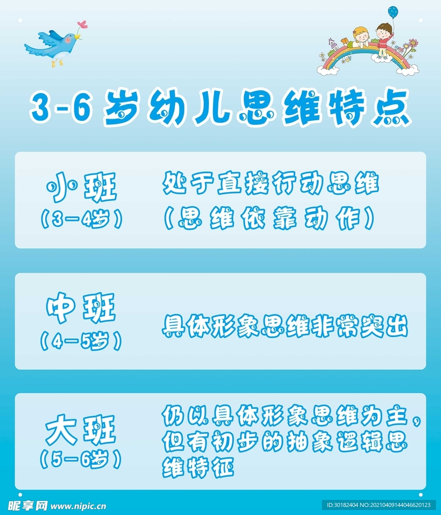 幼儿思维海报