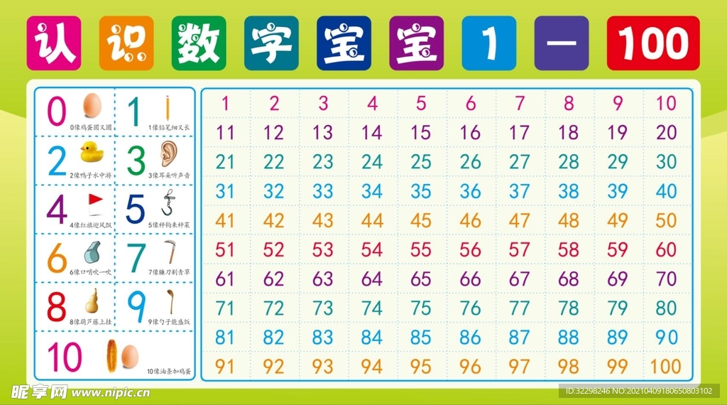 数字宝宝1-100