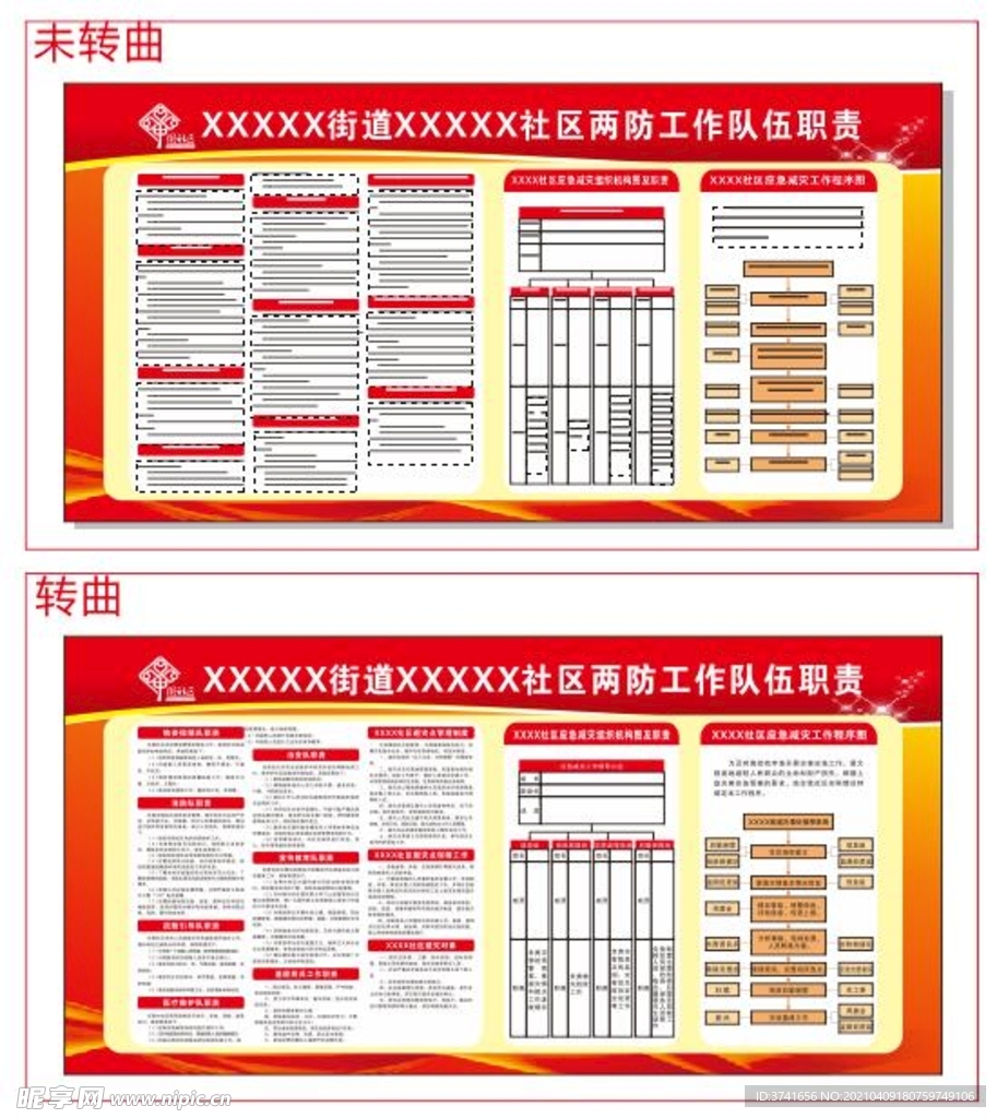 社区两防工作队伍职责