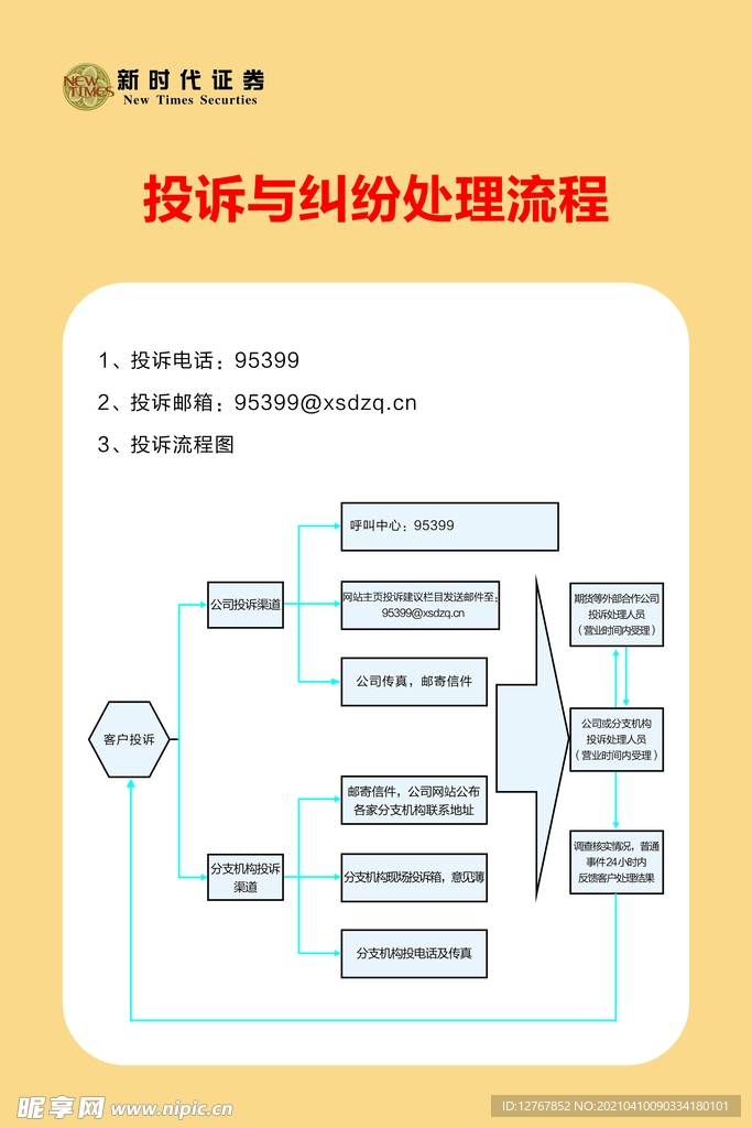 投诉与纠纷处理流程