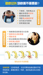 包皮优势海报