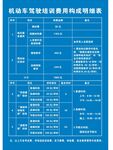 驾校  培训费价目表