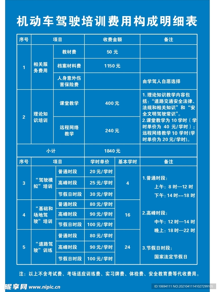 驾校  培训费价目表