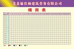 工程公司现场晴雨表