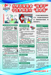 医疗保障基金海报