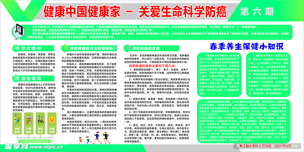 科学防癌