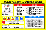 行车操作工岗位安全风险点告知牌