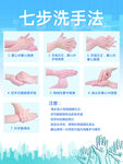 七步洗手法