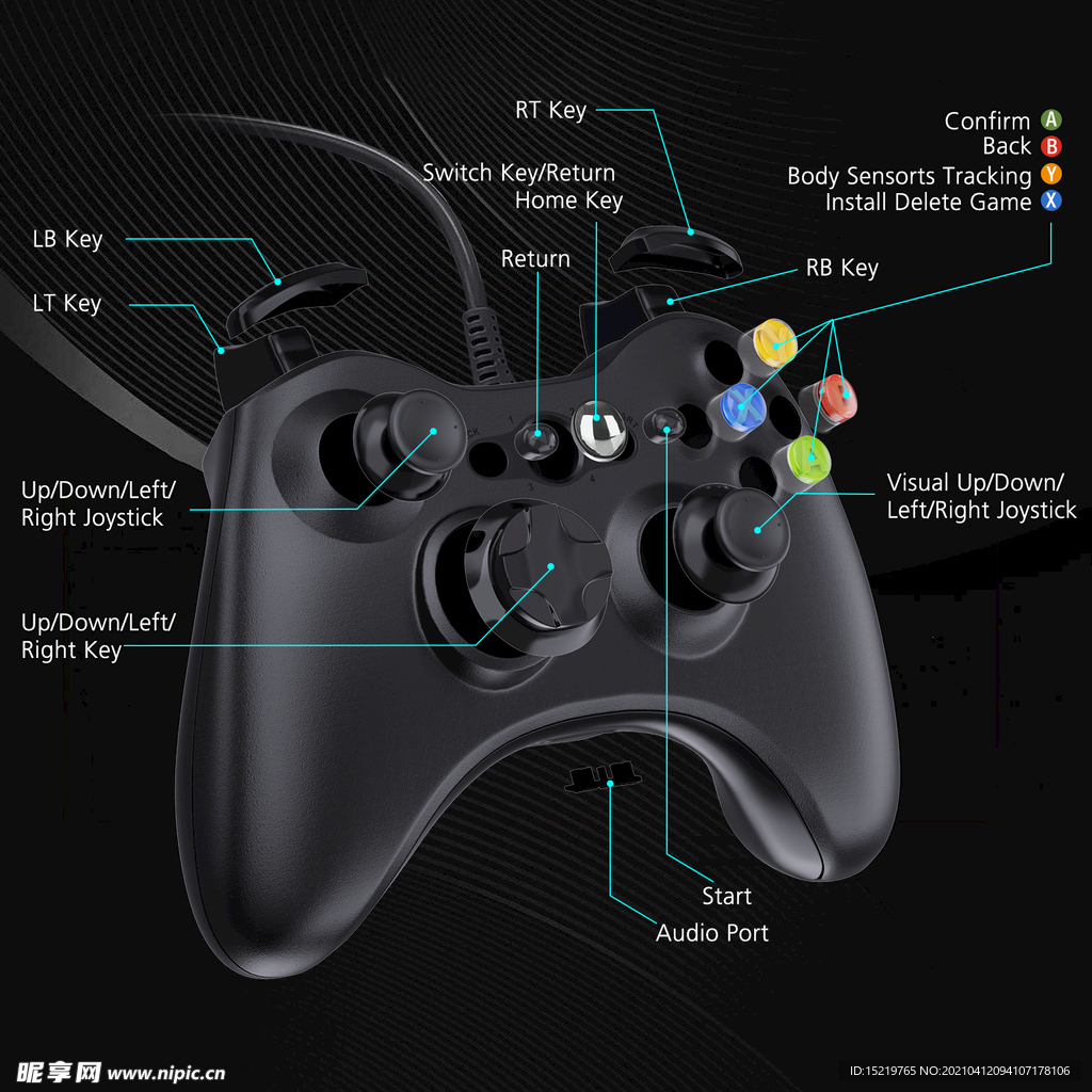 XBOX360 游戏手柄部件图