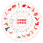 糖画