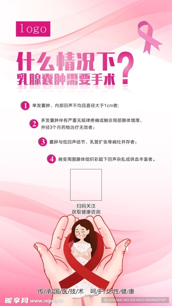 女性乳腺海报