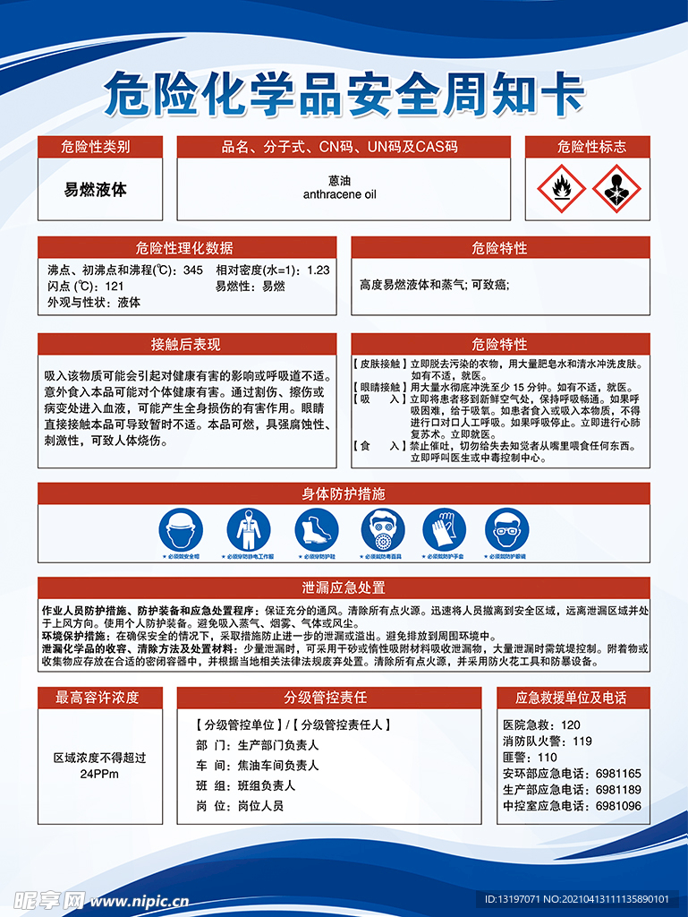 蒽油危险化学品周知卡