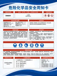 工业萘危险化学品周知卡