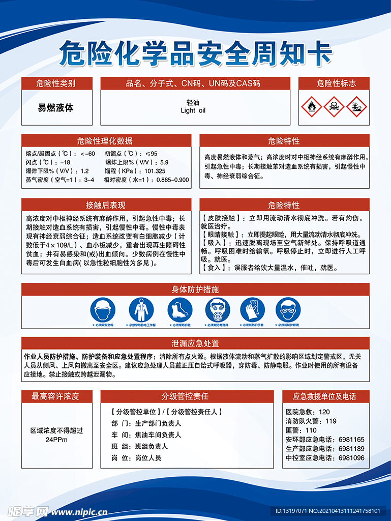 轻油危险化学品周知卡