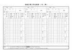 保洁日常工作记录表