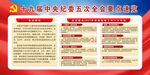 十九届中央纪委五次全会公报