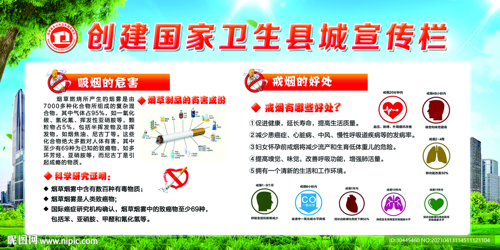 戒烟的好处与危害