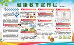 健康教育宣传栏