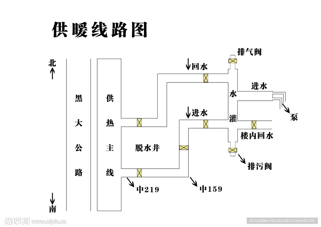 供暖线路图