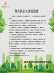 小区 物业 保安 队长 职责