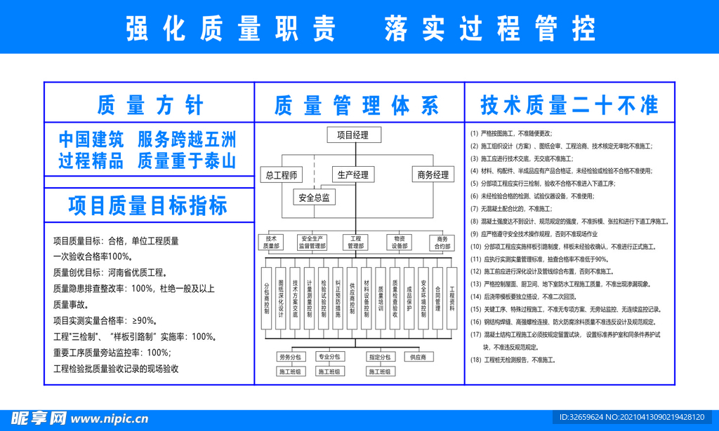 工地质量方针体系