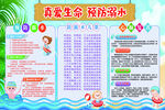 校园防溺水宣传展板图片
