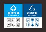 垃圾分类标识牌