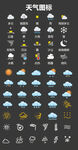 各种的天气小图标