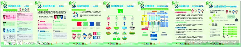 垃圾分类展板折页