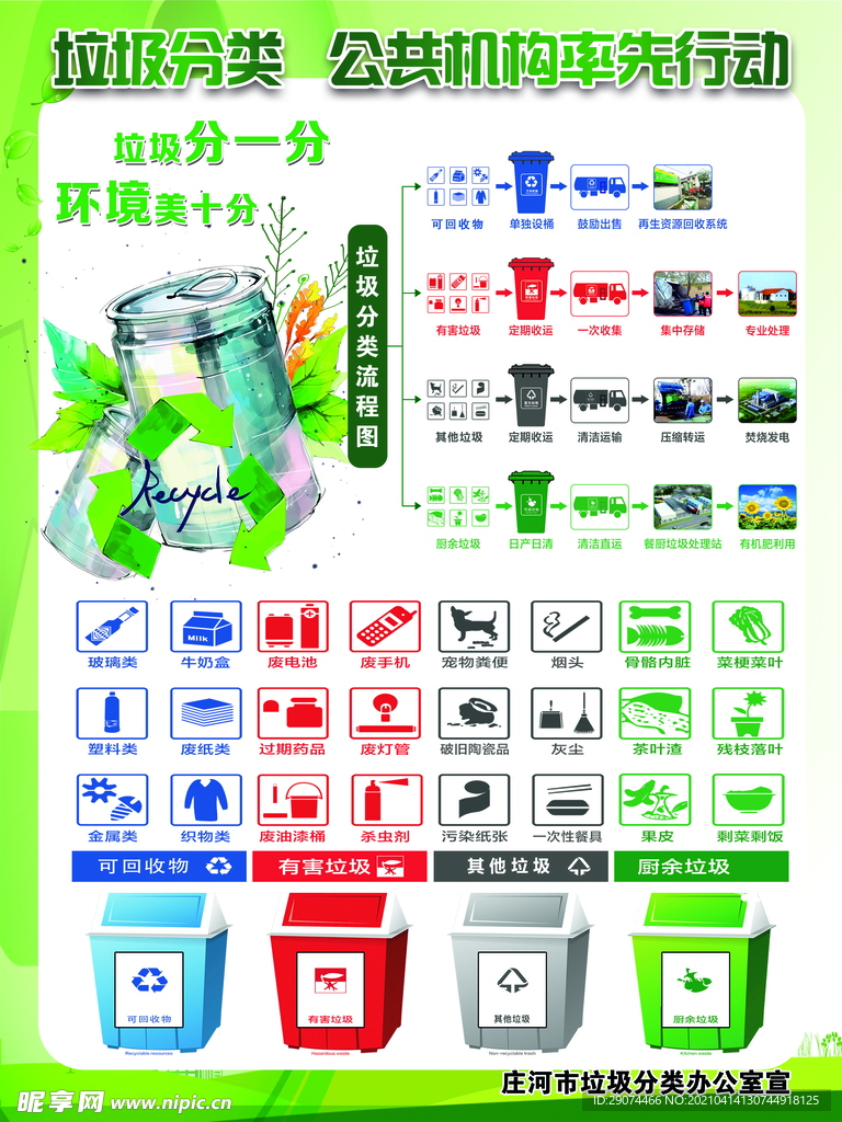 垃圾分类