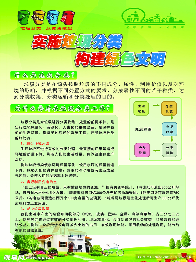 垃圾分类