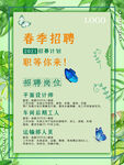 招聘海报