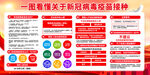 新冠疫苗接种