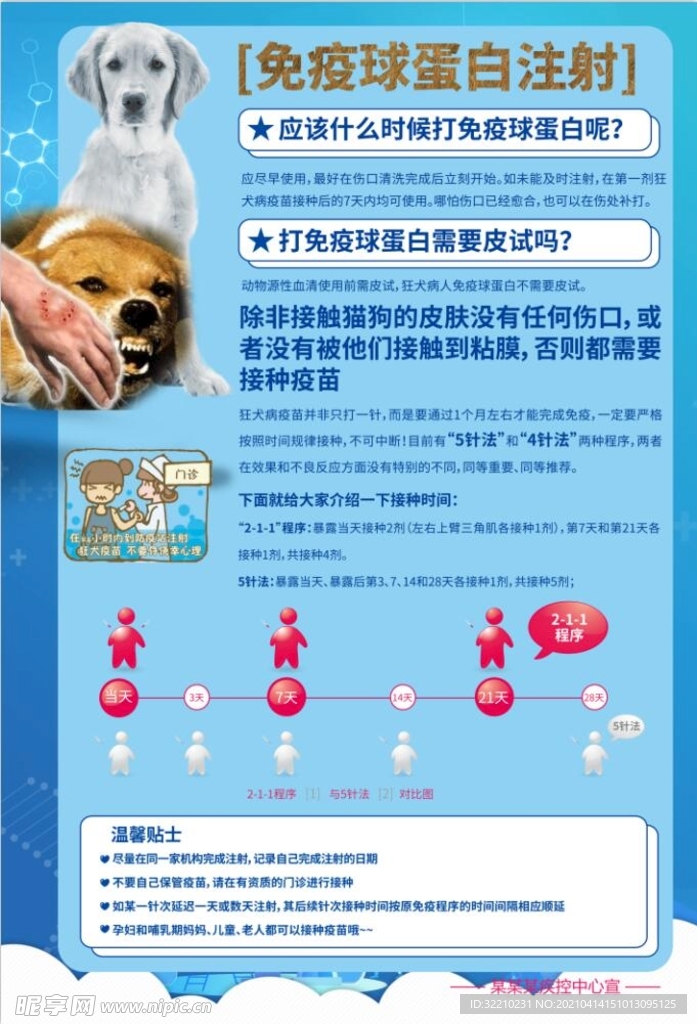 狂犬病的基本知识