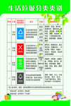 学校垃圾分类