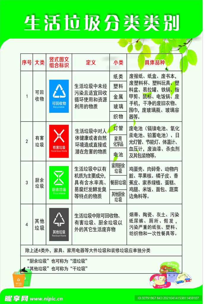 学校垃圾分类