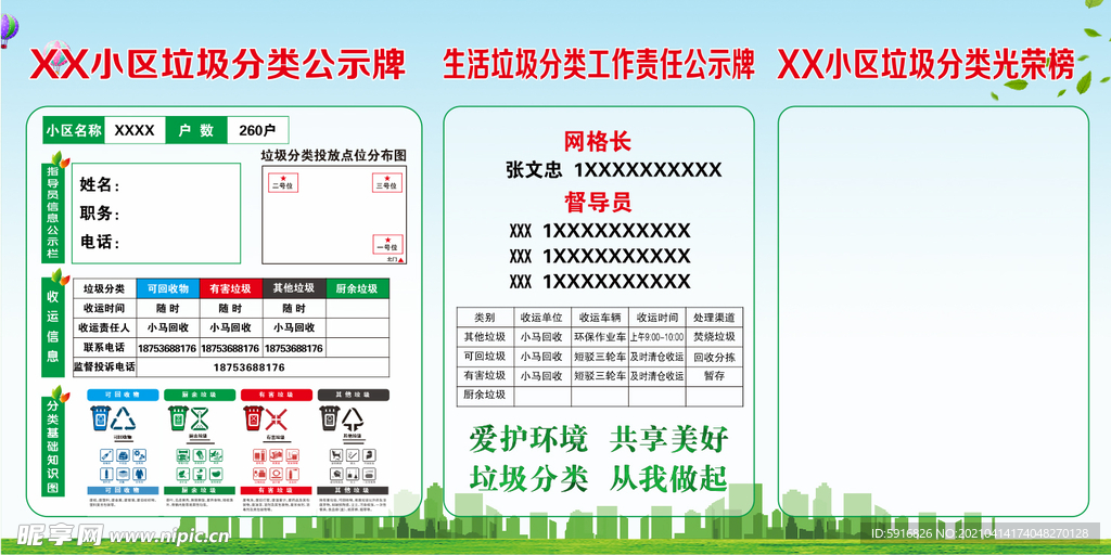 小区垃圾分类公示牌