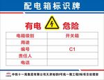 配电箱标识牌
