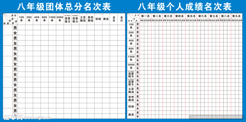 运动会成绩表